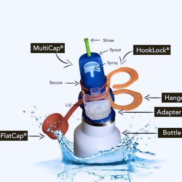 BestBottleEver - Picture 3 of 17